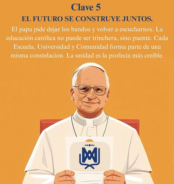 5. Mensajes del Papa León XIV